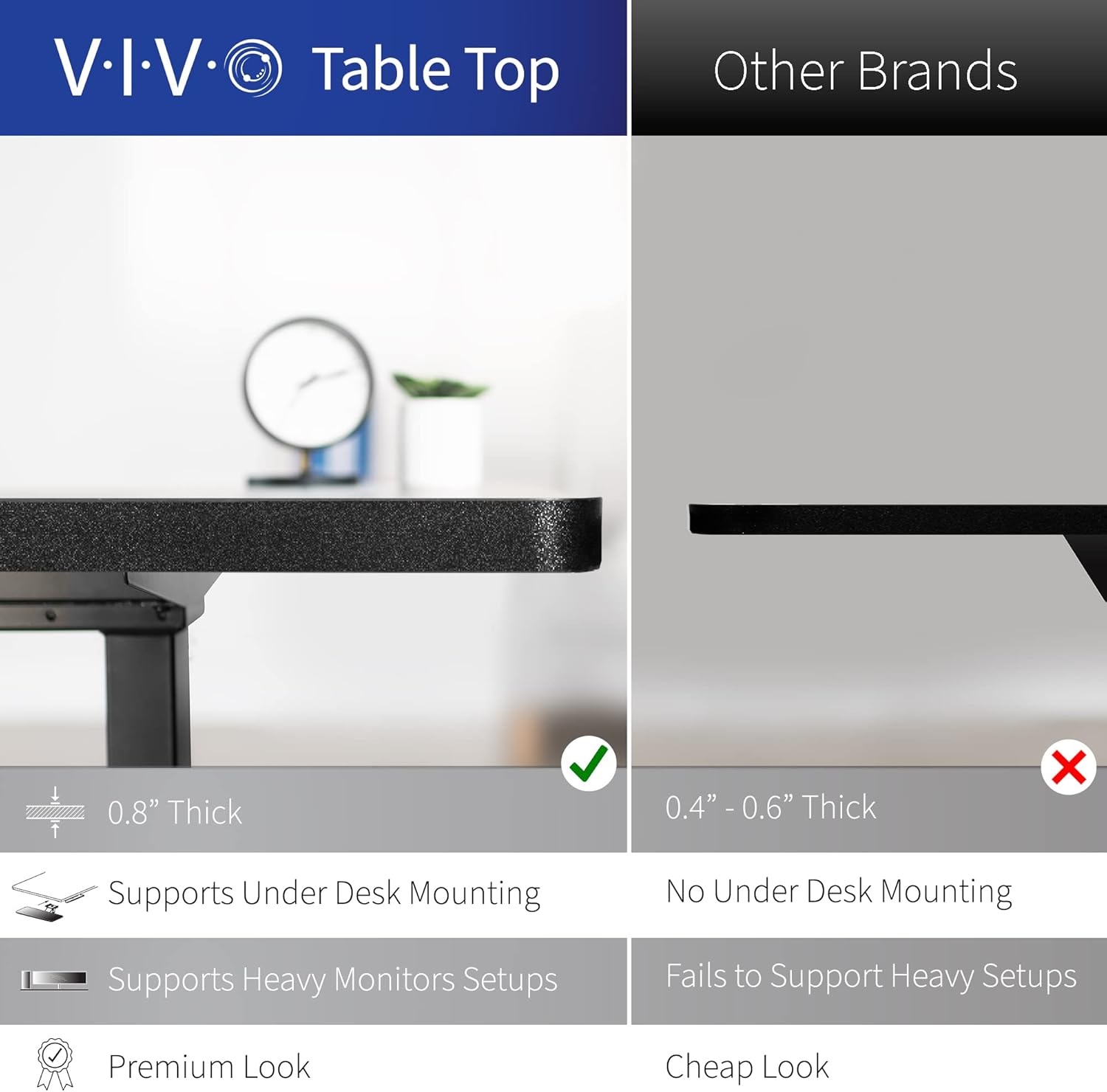 VIVO Electric Corner 63 x 55 inch L-Shaped Standing Desk, Memory Height Adjustment, Black Top Black Frame, DESK-E3CTB